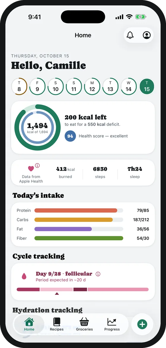 Home: 1,494 of 1,694 kcal, 200 kcal left